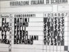 campionato-italiano-1979-girone-allitaliana-dei-6-finalisti